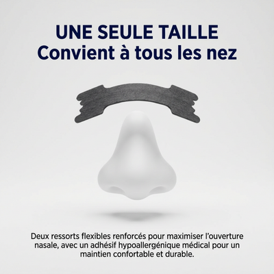 Bandes nasales - Airkyn™